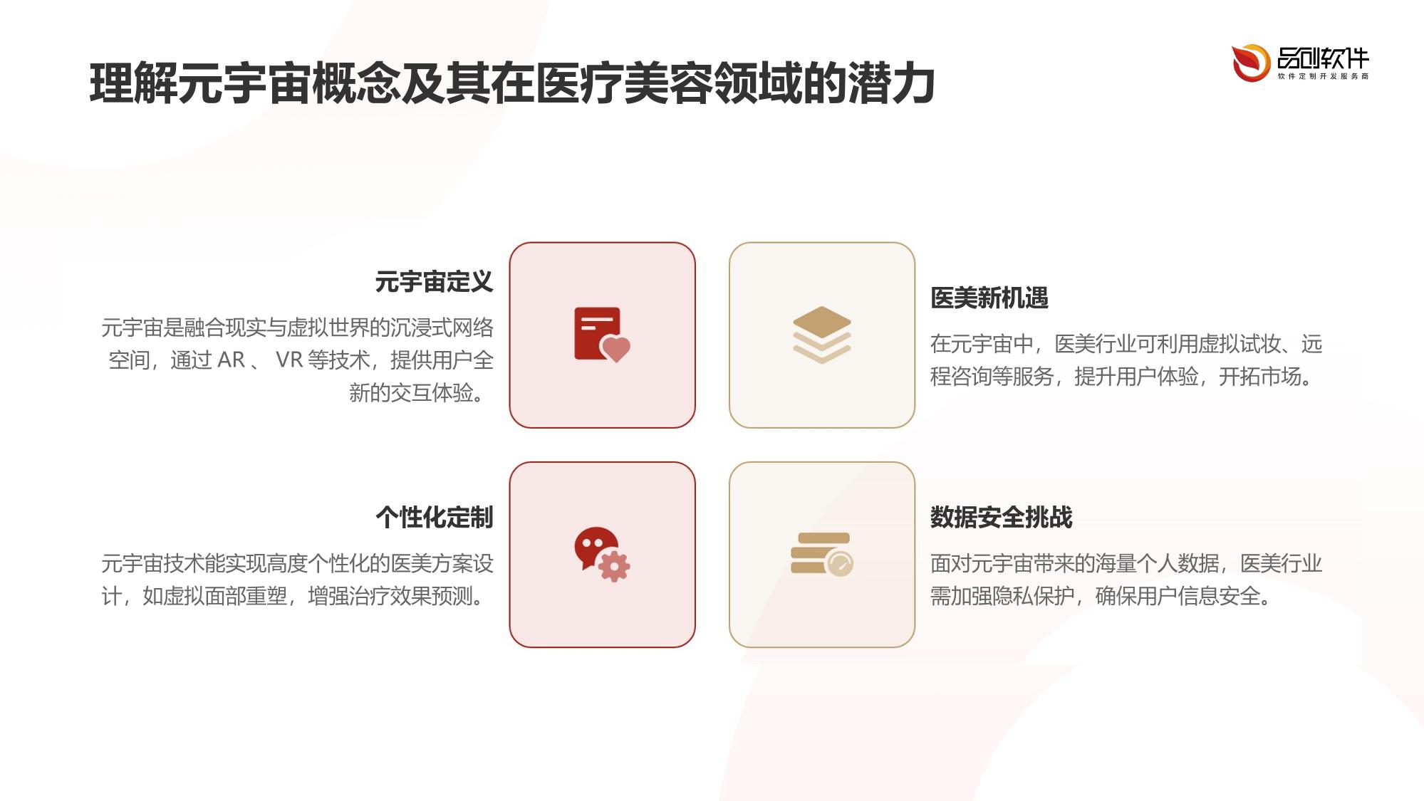 医美行业元宇宙应用定制开发趋势